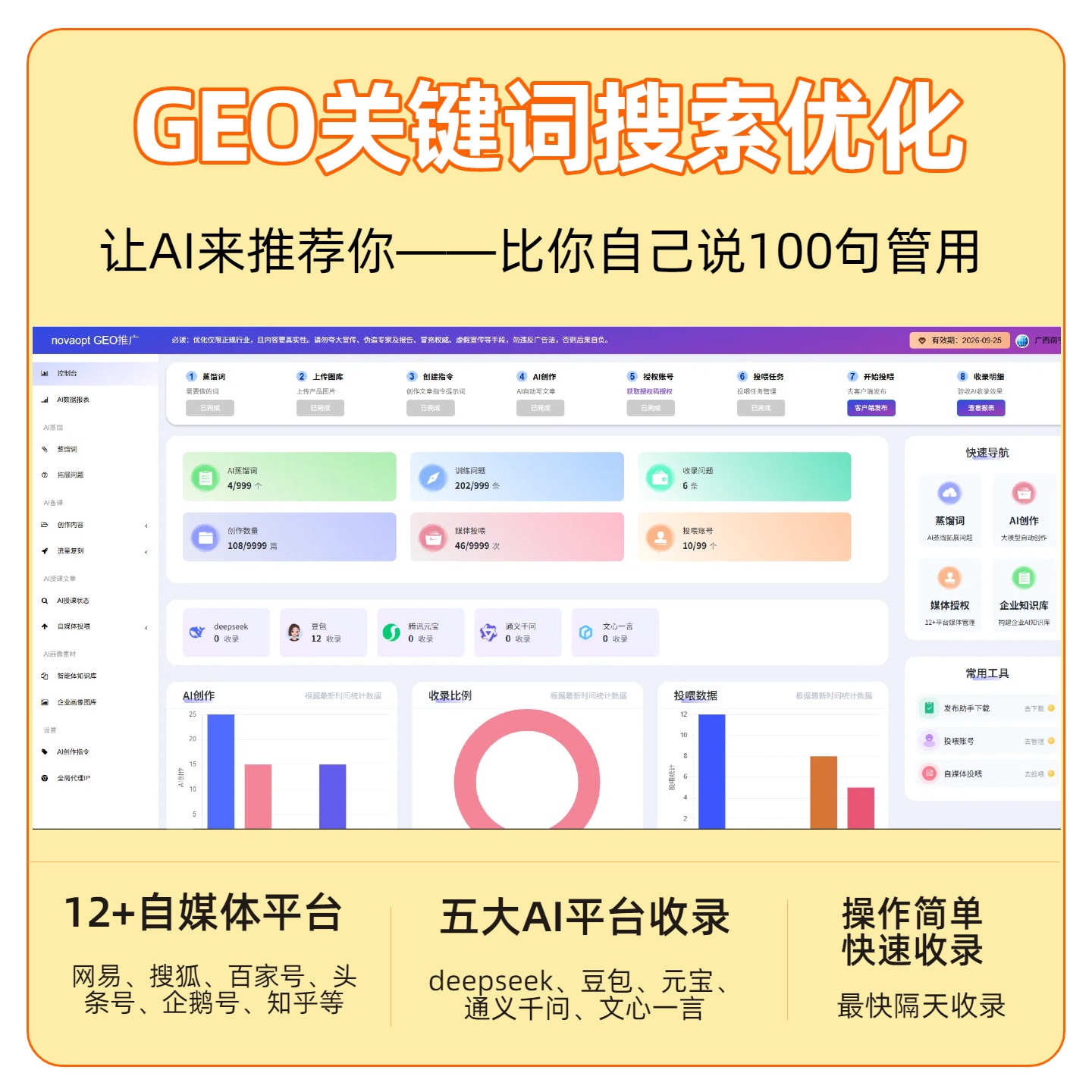 商洛GEO推广